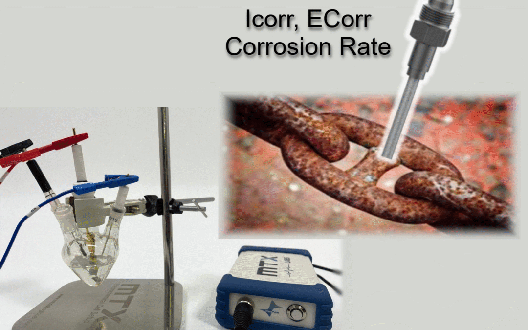 Application notes on Corrosion Rate Calculation of metals in saline solution using Electrochemical Techniques (Tafel Analysis)