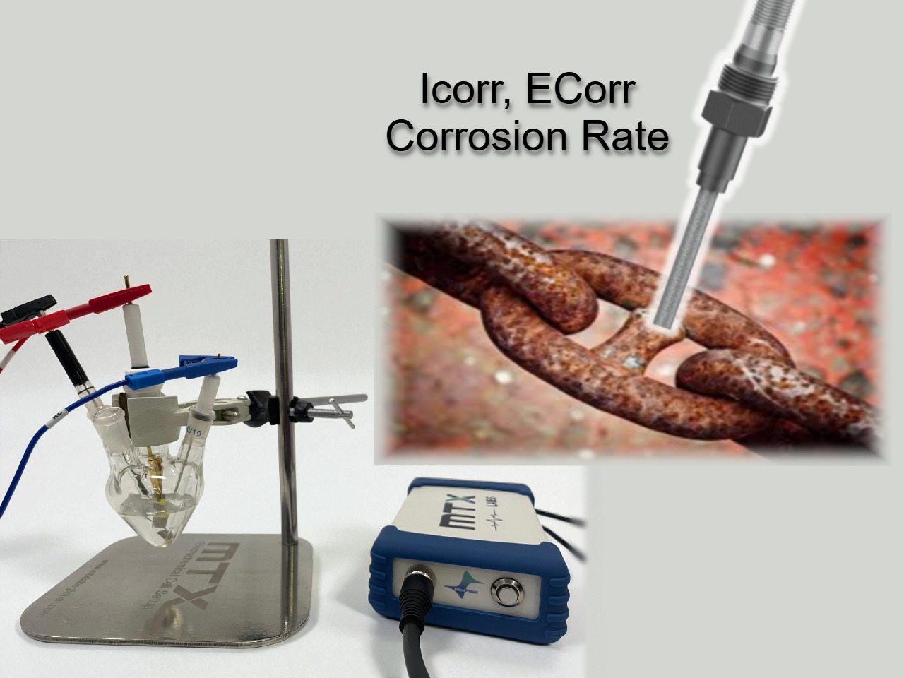 Application notes on Corrosion Rate Calculation of metals in saline solution using Electrochemical Techniques (Tafel Analysis)